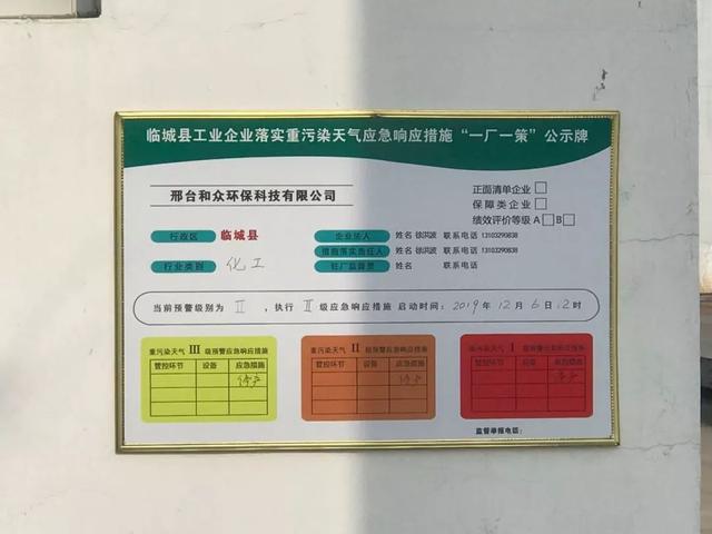 臨城縣環保督查發現監督員公示牌信息缺失，環境監測責任待夯實